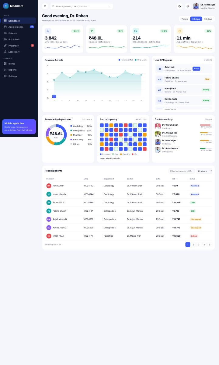 Hospital Admin Dashboard website design preview